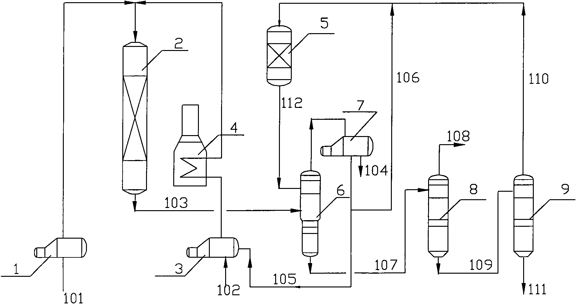 Method for synthesizing ethylbenzene