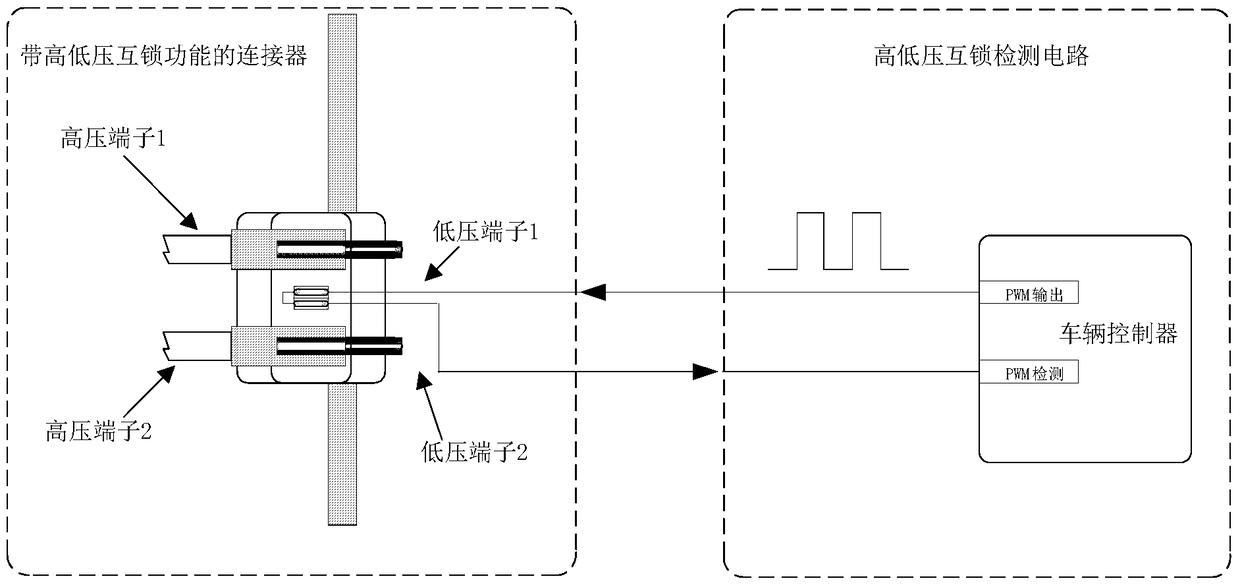 Electric vehicle and its high and low voltage interlock detection circuit and interlock signal detection method