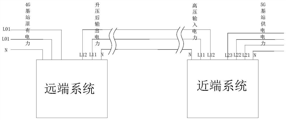 Original power capacity-increasing and voltage-stabilizing system for base station