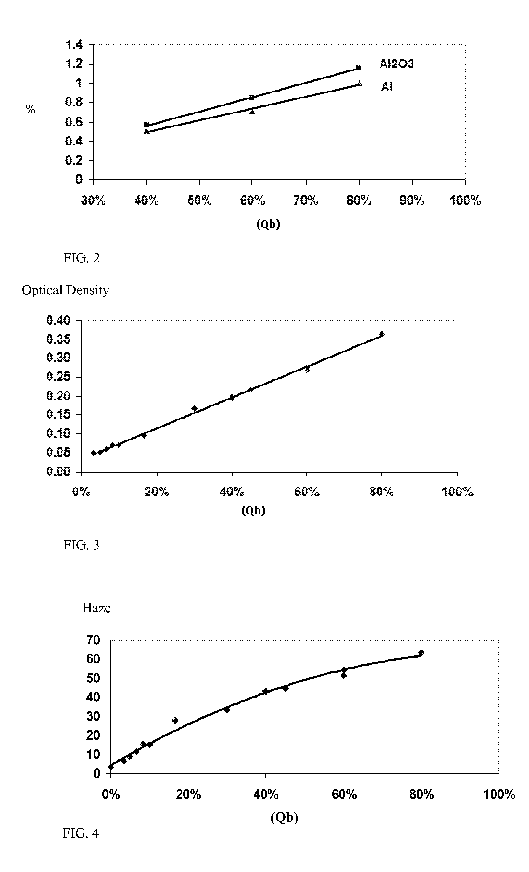 Extruded plastic film filled with metal particles, method of production and uses thereof