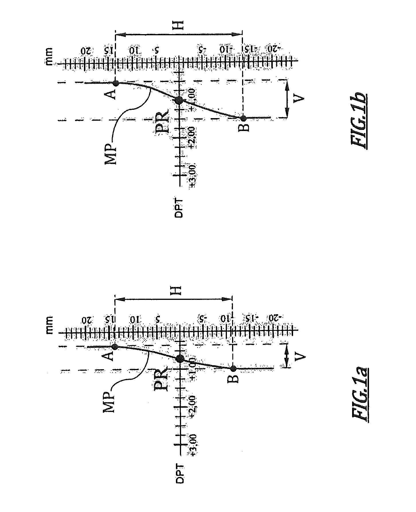 Ophthalmic lens and spectacles comprising at least such one lens