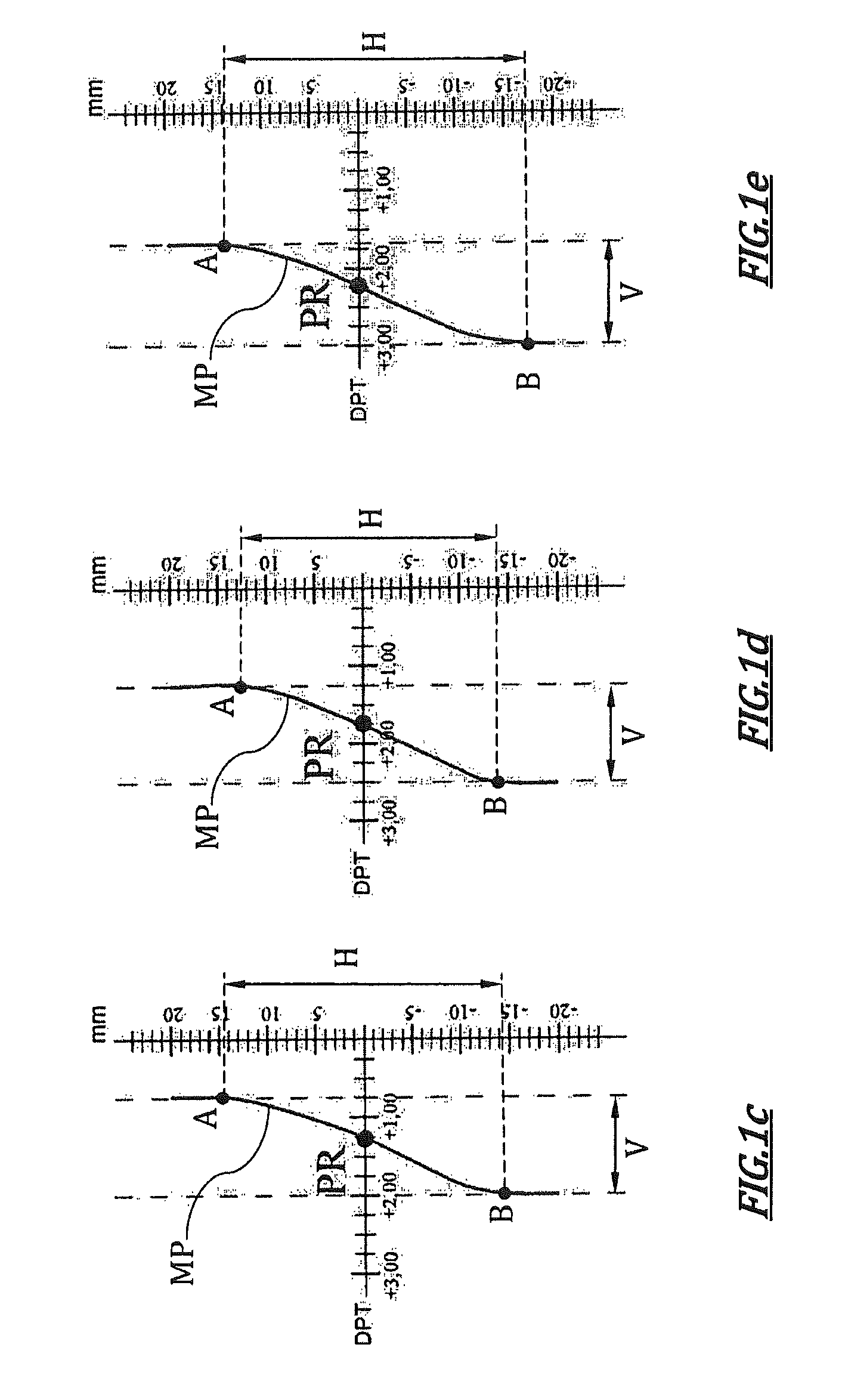 Ophthalmic lens and spectacles comprising at least such one lens