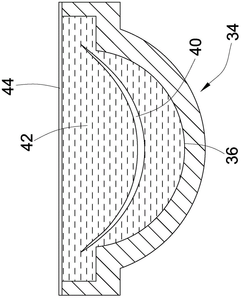 Contact lens processing mold