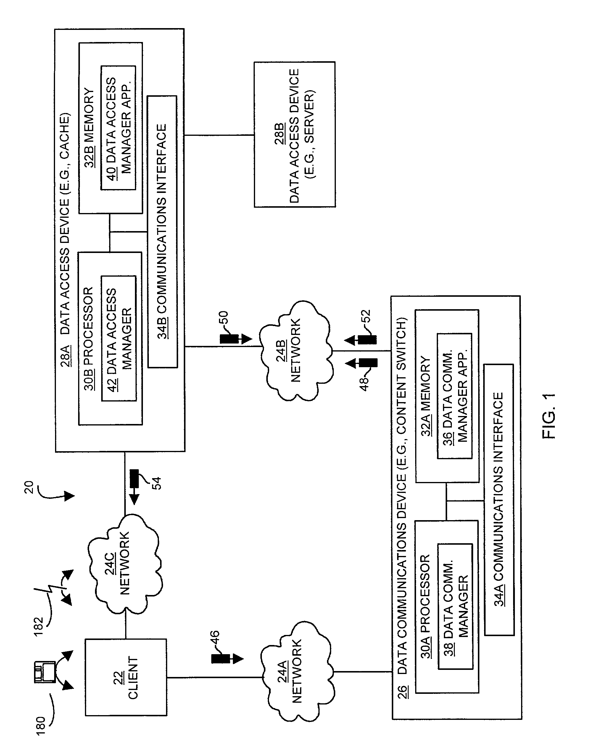 Methods and apparatus for managing access to data through a network device