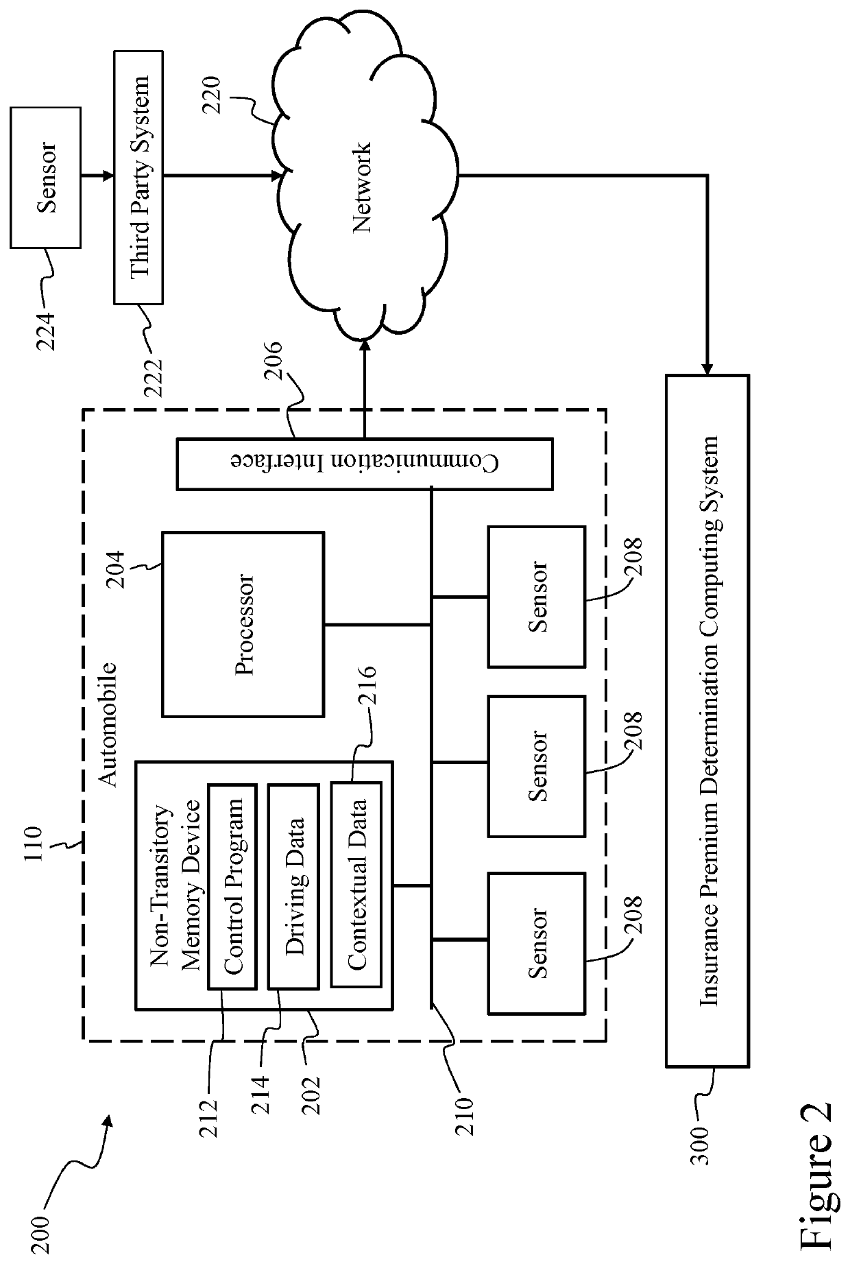 Systems and methods for allocating fault to autonomous vehicles