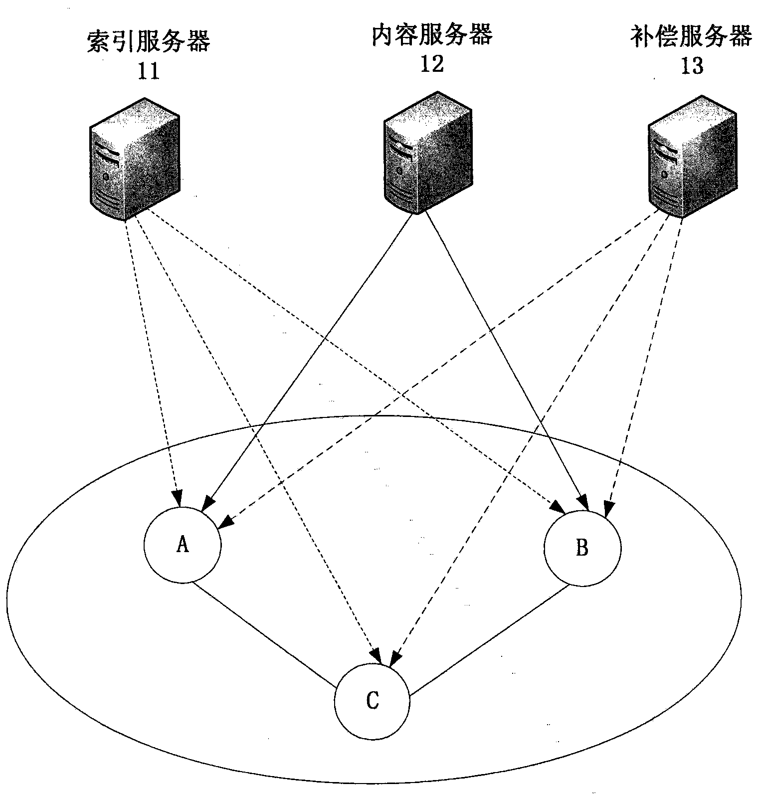 Method and system for live broadcast of peer-to-peer (P2P) streaming media