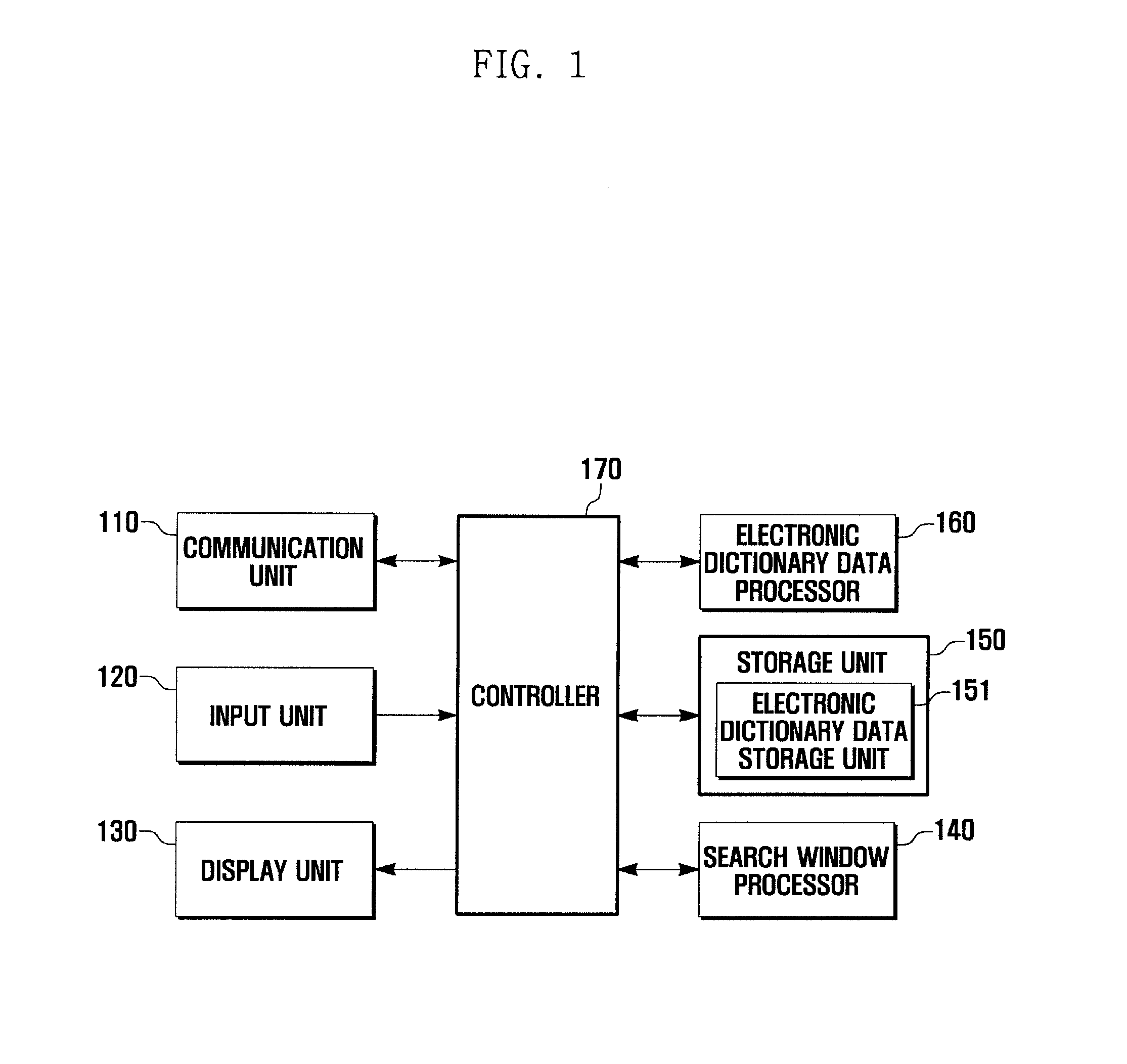 Method and device for selecting a word to be defined in mobile communication terminal having an electronic dictionary