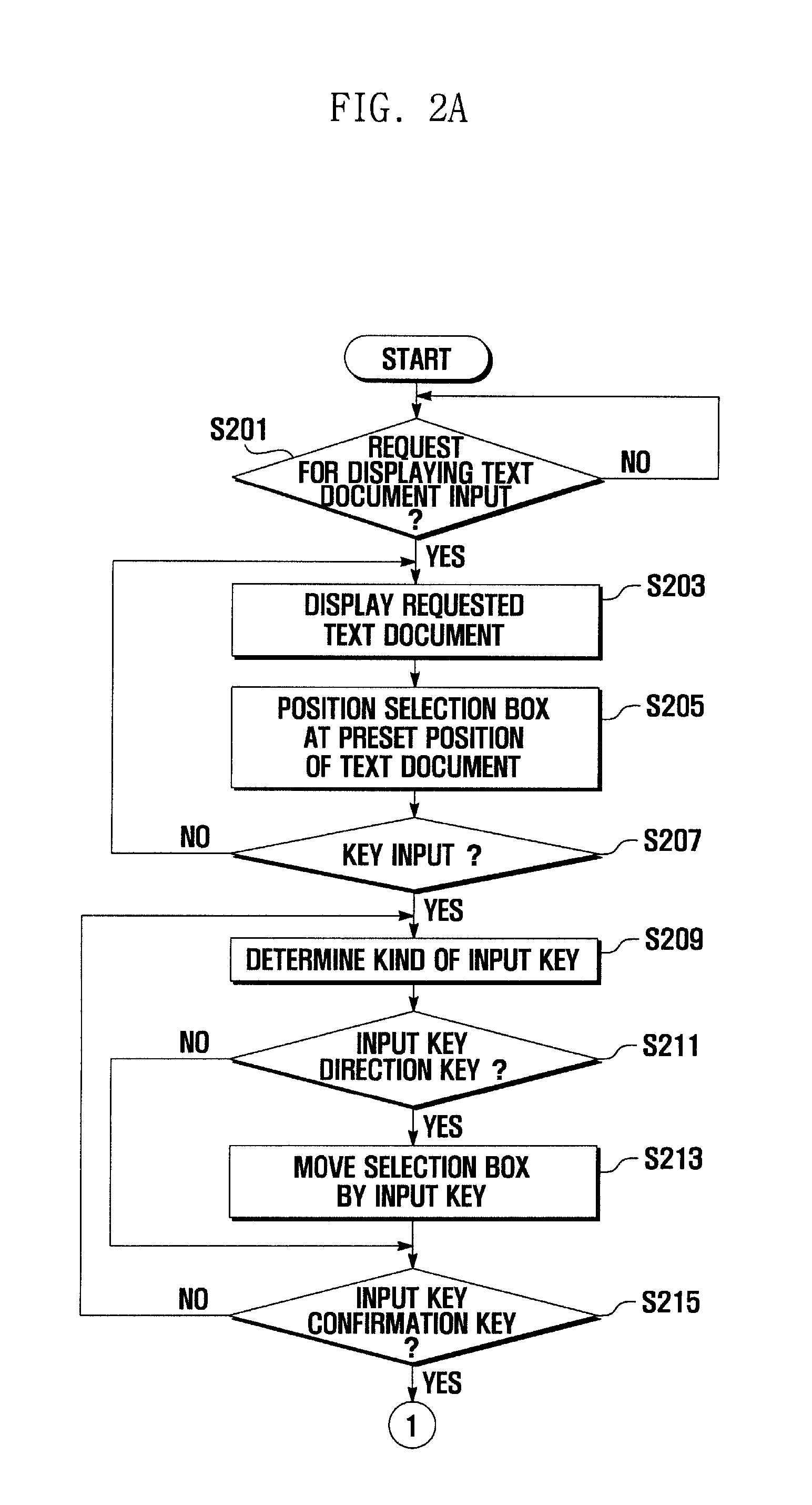 Method and device for selecting a word to be defined in mobile communication terminal having an electronic dictionary