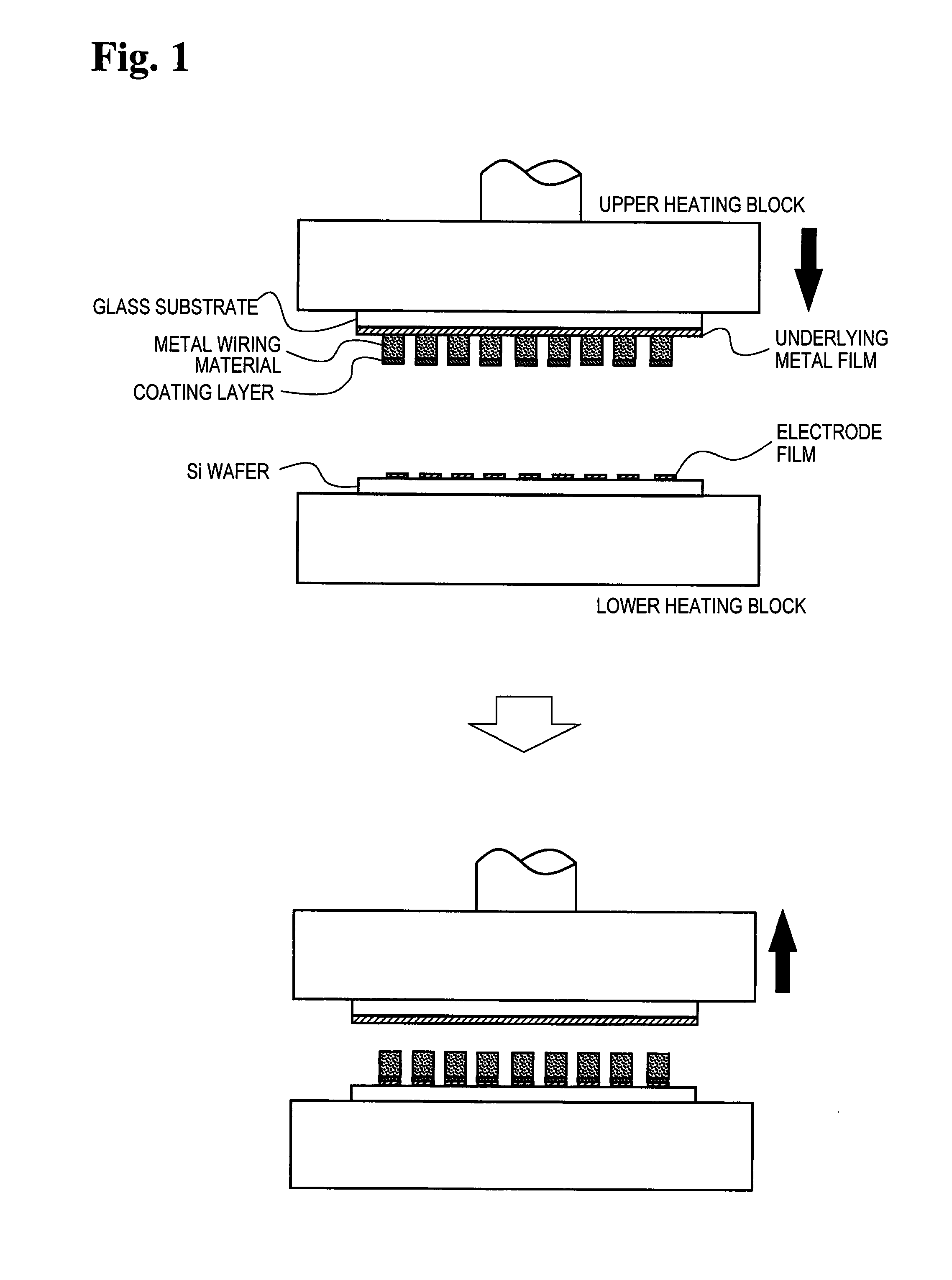 Transfer substrate for forming metal wiring line and method for forming metal wiring line by means of said transfer substrate