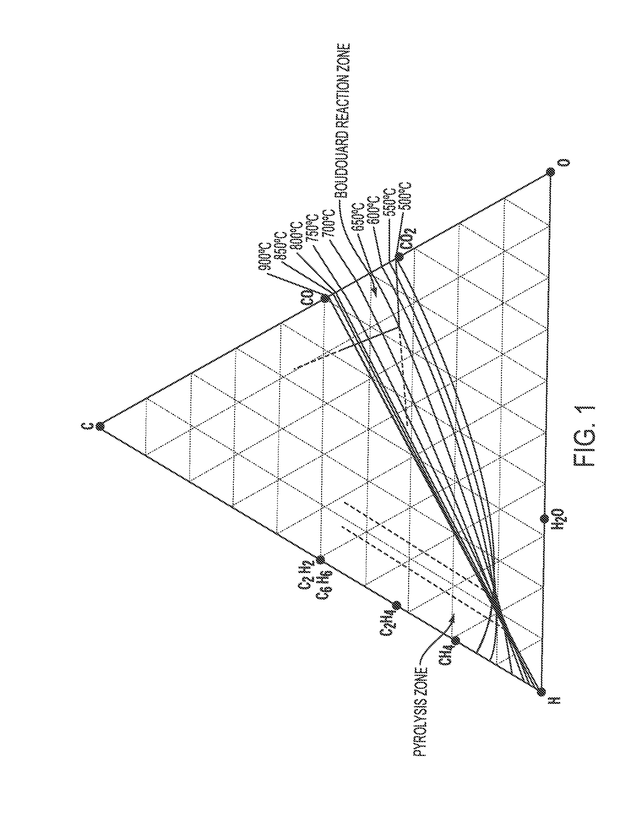 Methods of producing hydrogen and solid carbon