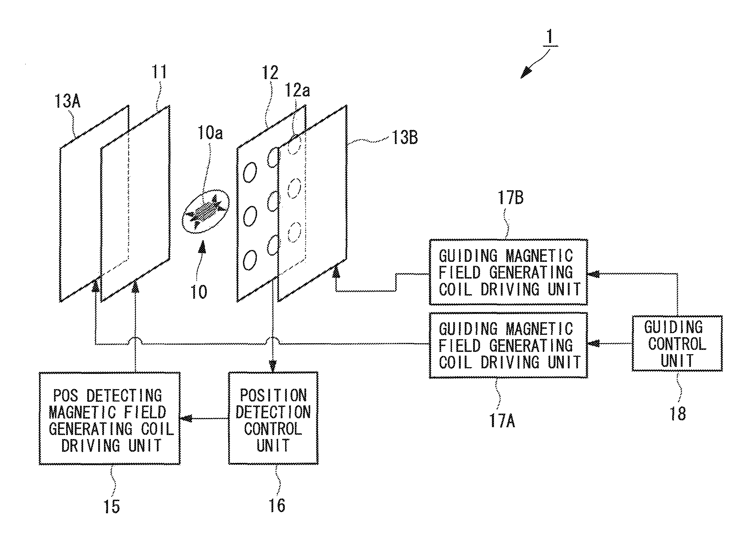 Medical device magnetic guidance/position detection system