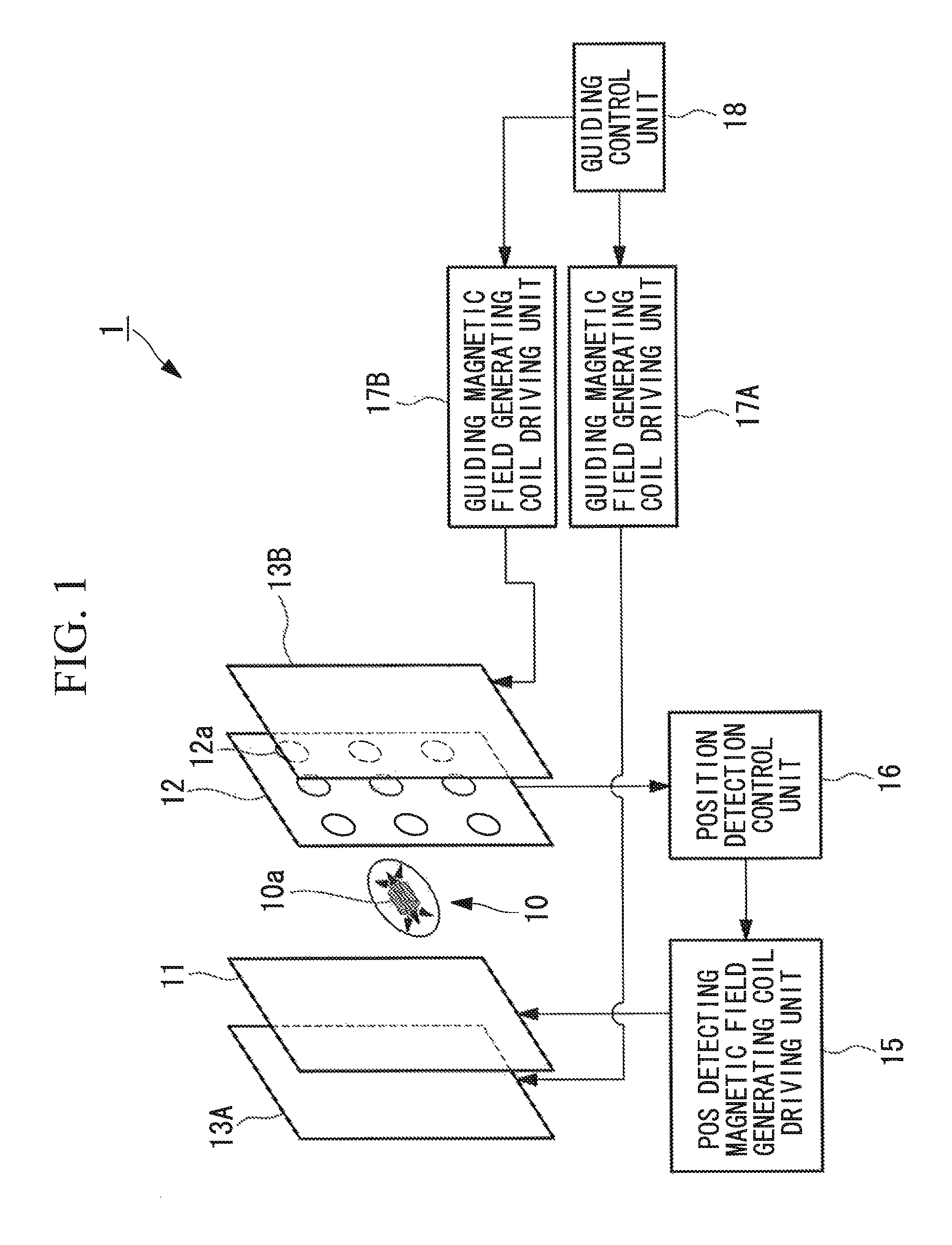 Medical device magnetic guidance/position detection system