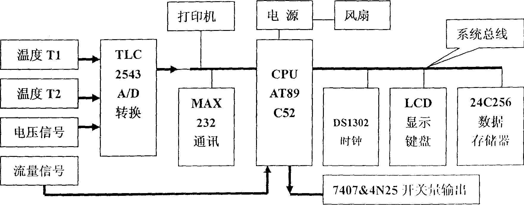 Portable rock-soil heat phyical characteristic detection inst rument based on ground-source heat pump and method thereof