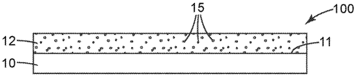 Multilayer construction including barrier layer and sealing layer