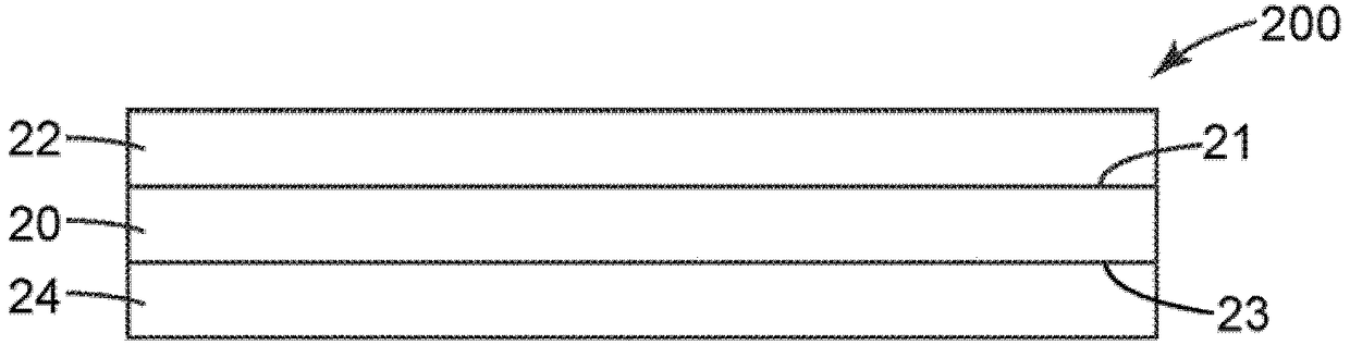 Multilayer construction including barrier layer and sealing layer