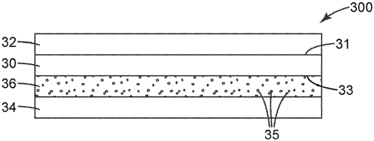 Multilayer construction including barrier layer and sealing layer