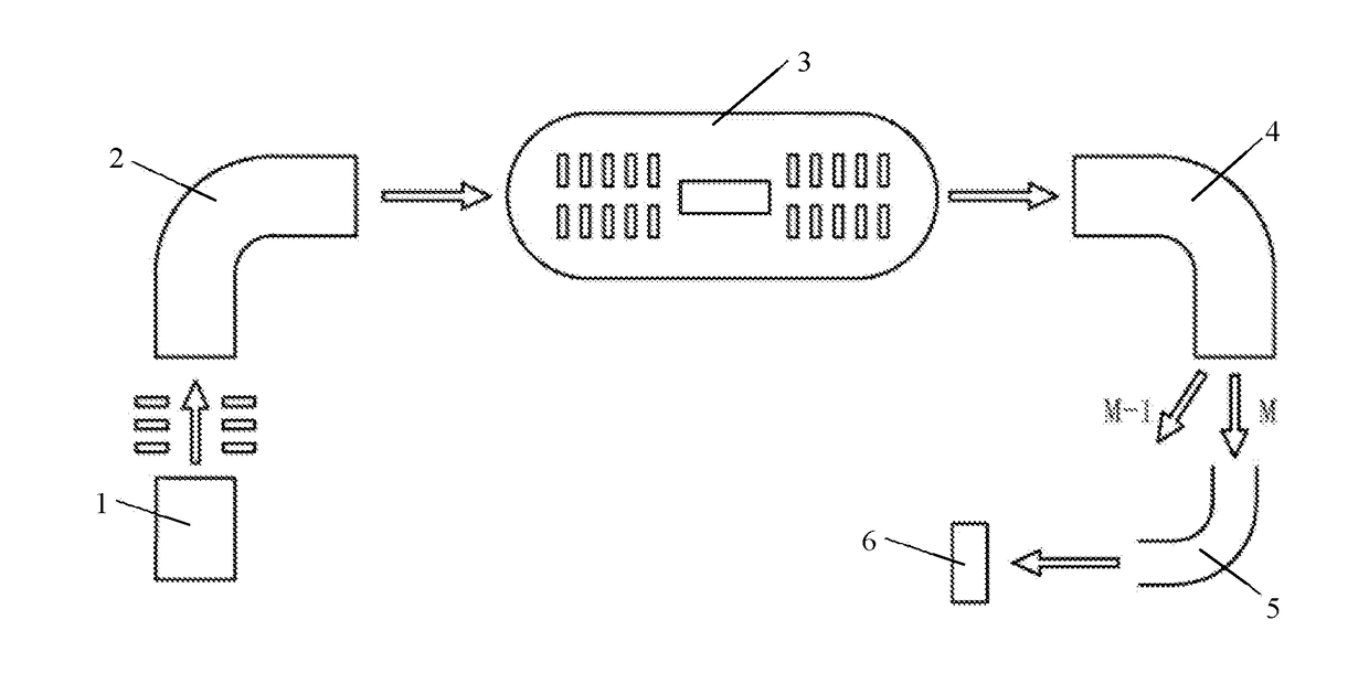 Accelerator mass spectrometry device for simultaneously measuring isotopes