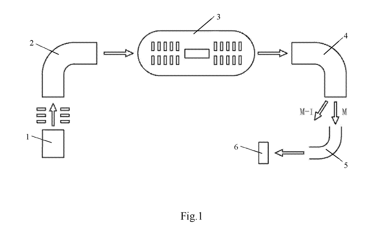 Accelerator mass spectrometry device for simultaneously measuring isotopes