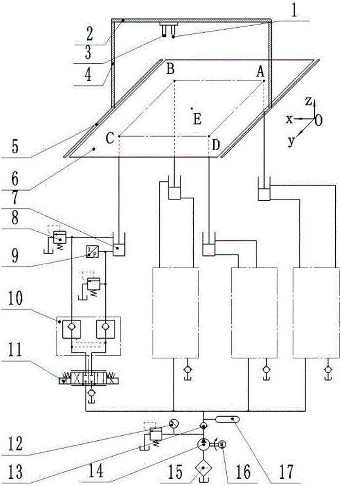 3D printer printing platform leveling method based on chasing method and hydraulic automatic leveling system