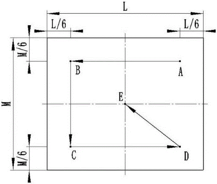 3D printer printing platform leveling method based on chasing method and hydraulic automatic leveling system