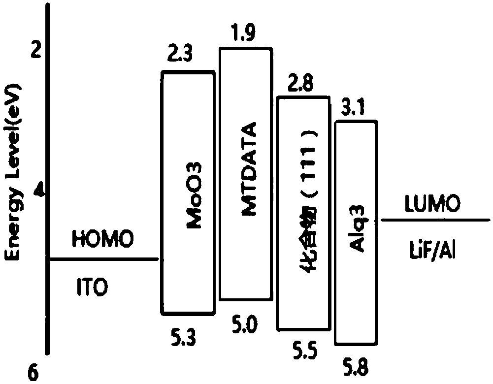 Carbazole-thiophene pyrazine derivative, and preparation method, application and device thereof