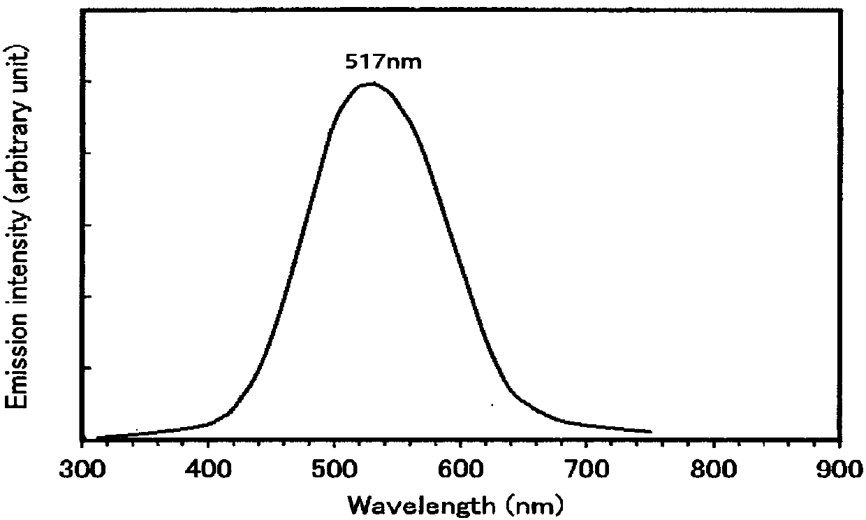 Carbazole-thiophene pyrazine derivative, and preparation method, application and device thereof