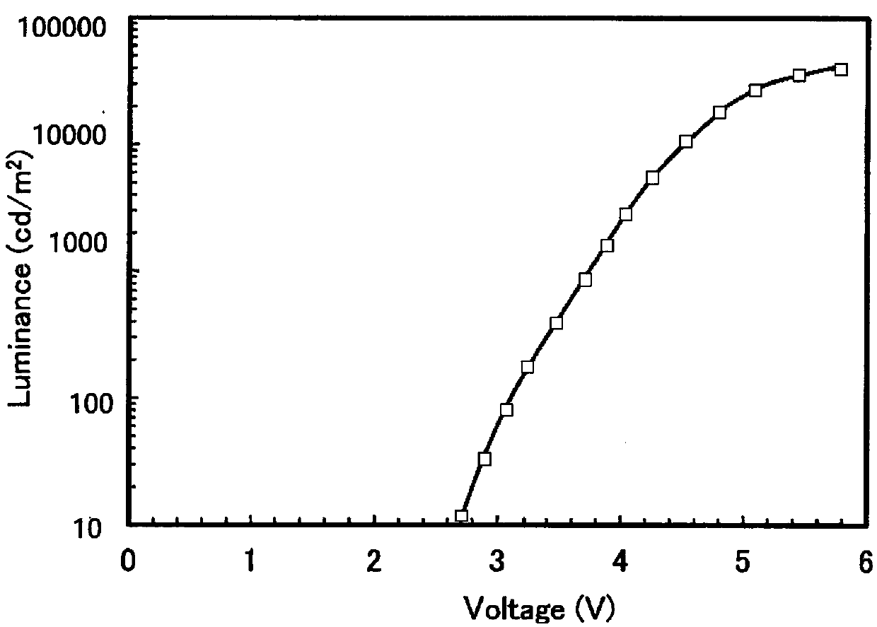 Carbazole-thiophene pyrazine derivative, and preparation method, application and device thereof