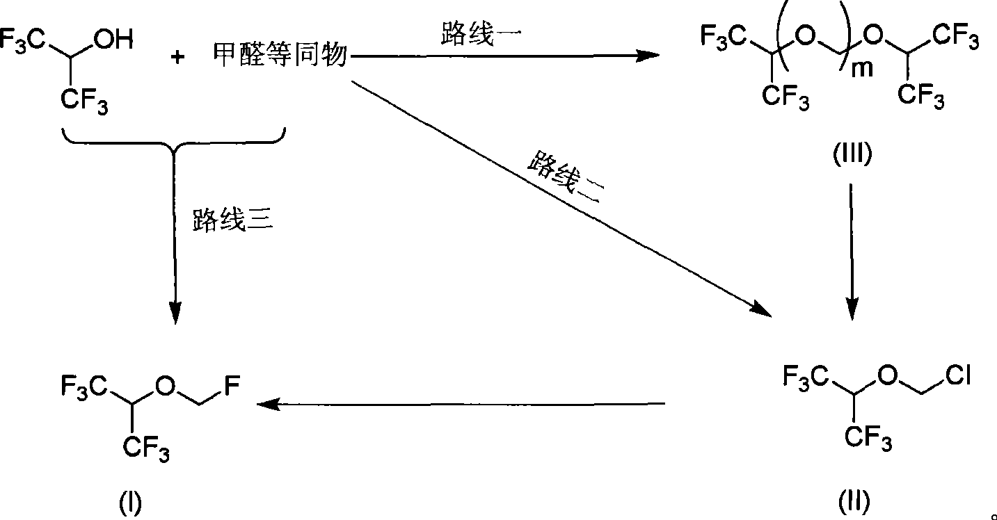 Sevoflurane synthesizing method