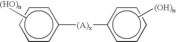 Elastomeric compositions containing fluoropolymer blends