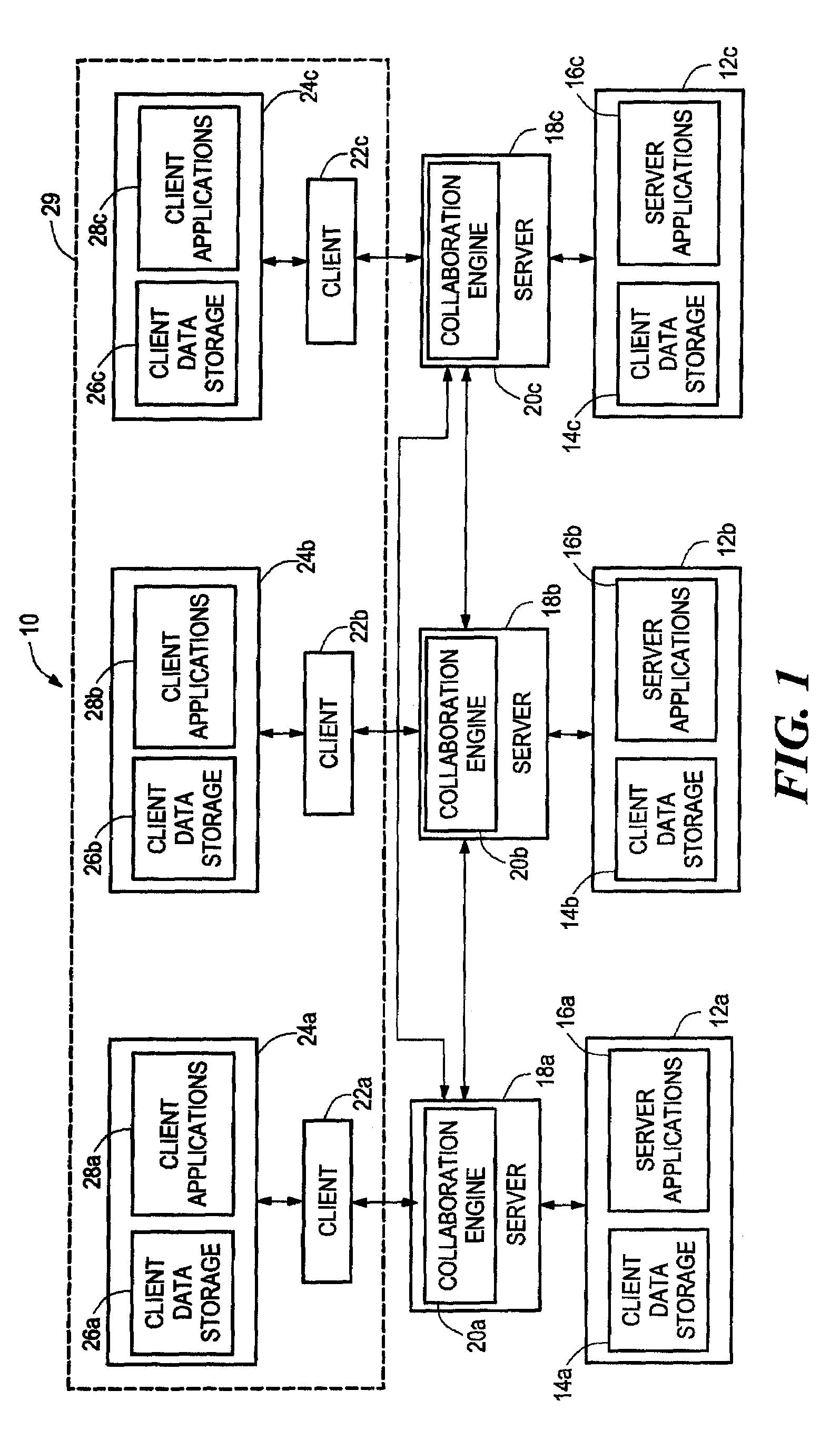 Software service handoff mechanism with a performance reliability improvement mechanism (PRIM) for a collaborative client-server system