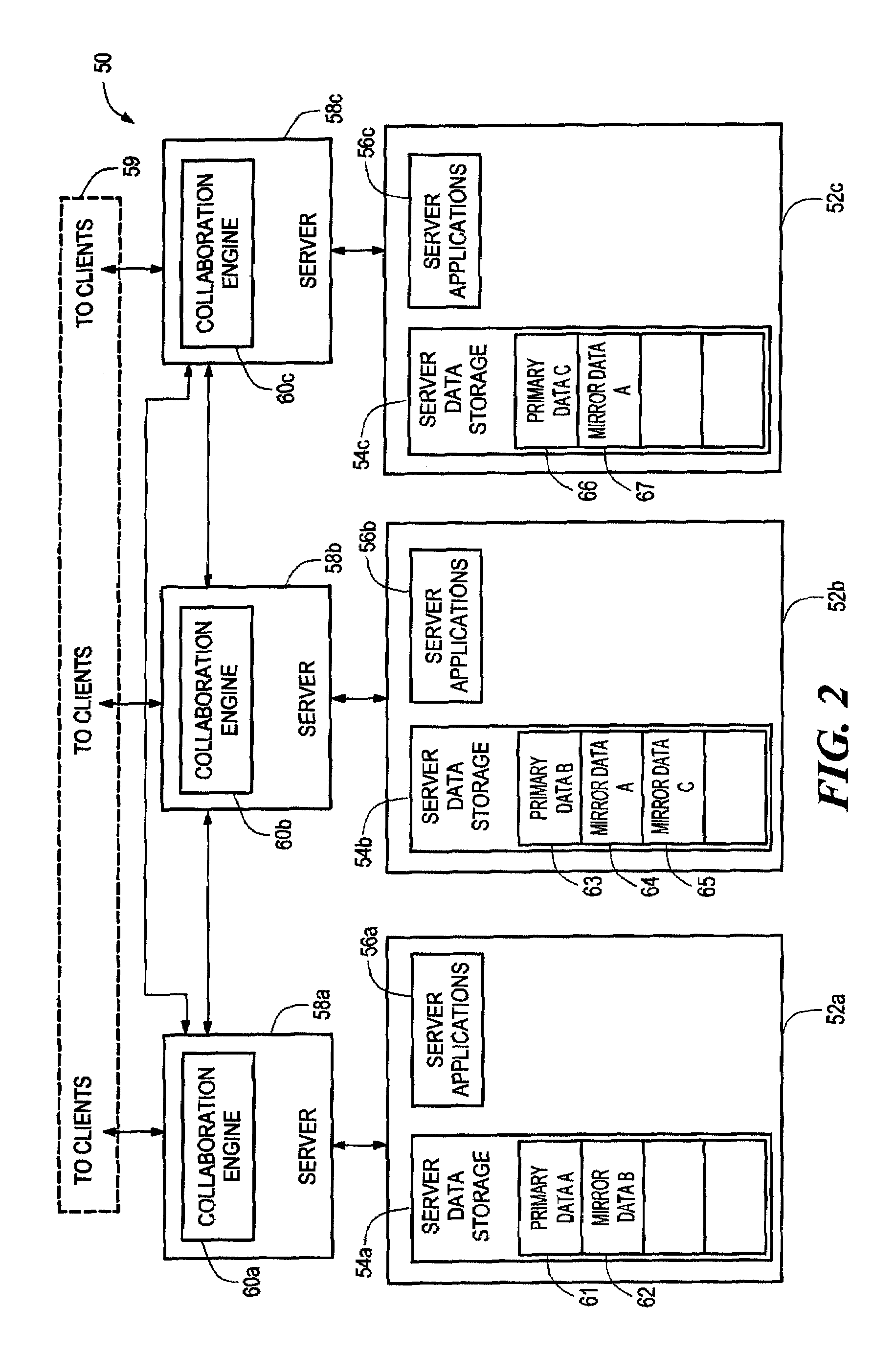 Software service handoff mechanism with a performance reliability improvement mechanism (PRIM) for a collaborative client-server system