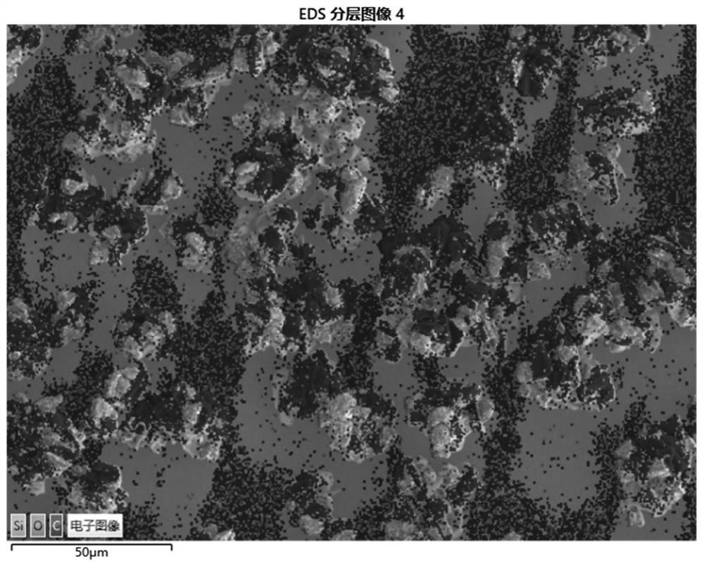 Method for preparing lithium battery SiO negative electrode material with high cycle performance