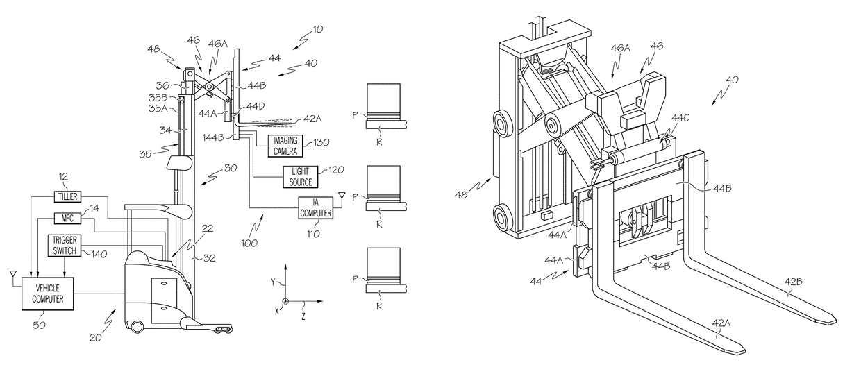 Pallet detection using units of physical length