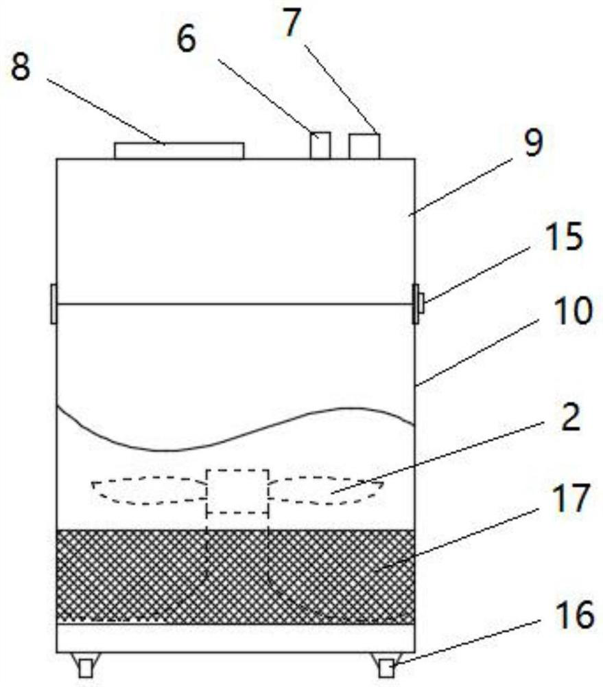 Casting sand cleaning equipment