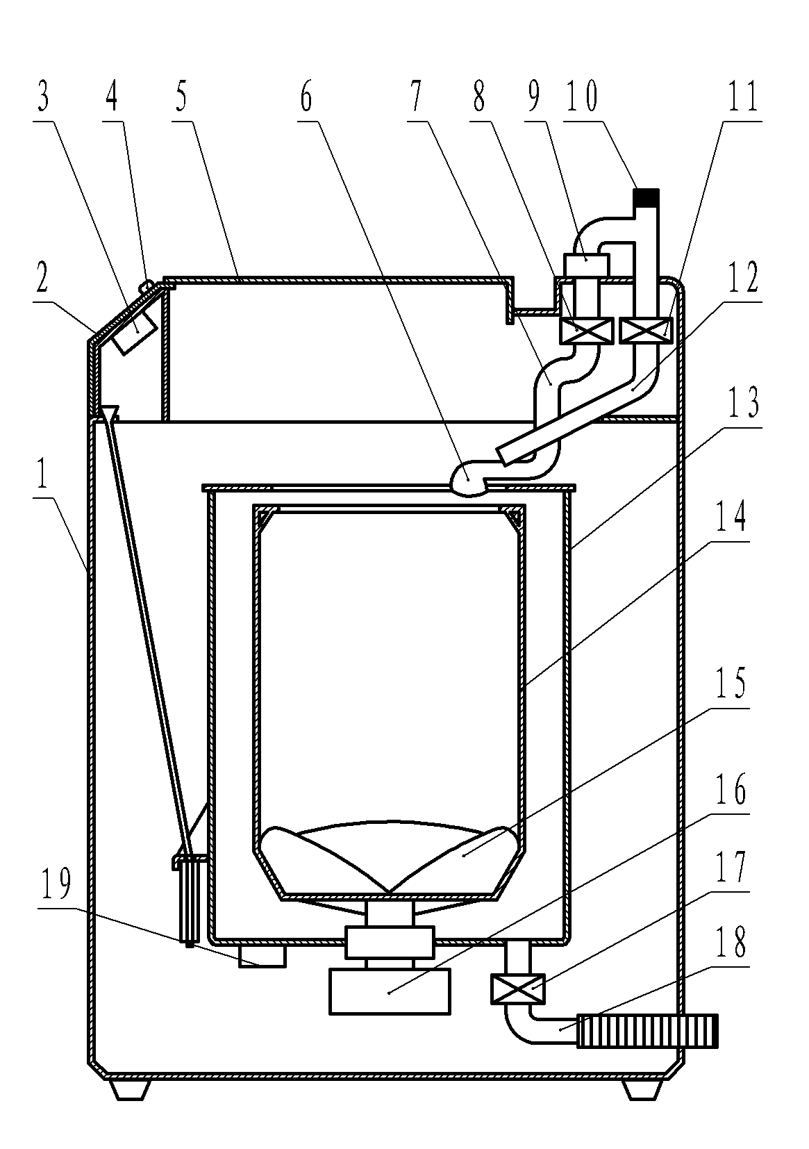 Washing machine and washing control method thereof