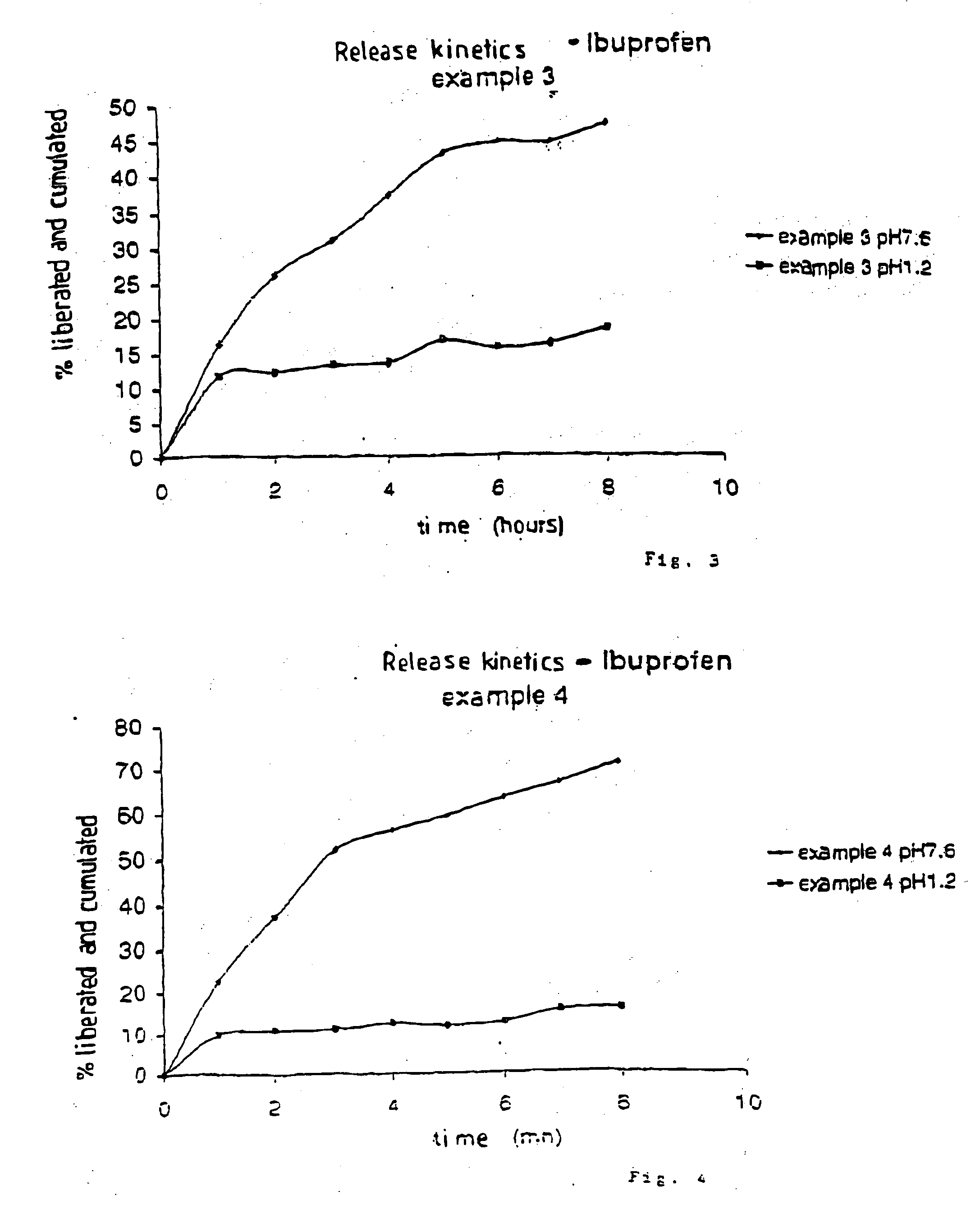 Liquid compositions for soft sustained-release capsules and method for production