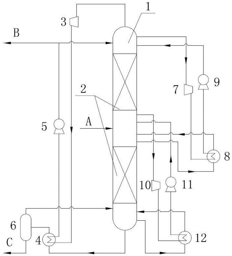 Rectification method and apparatus for propylene and propane separation