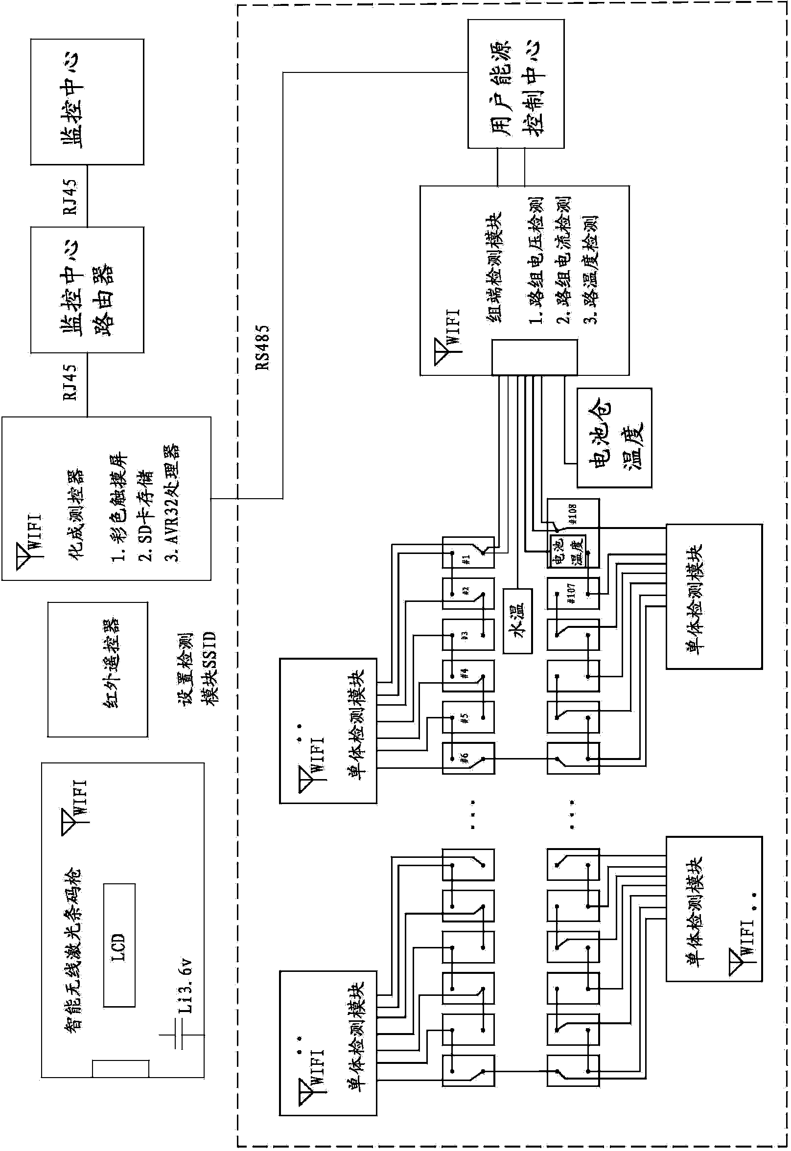 Batch storage battery formation quality monitoring system and monitoring method