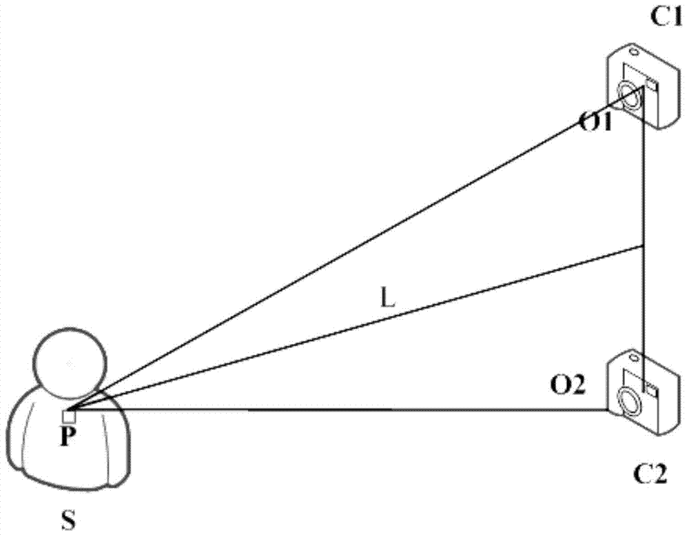 Vehicle driving safety pre-warning method and system based on environmental monitoring