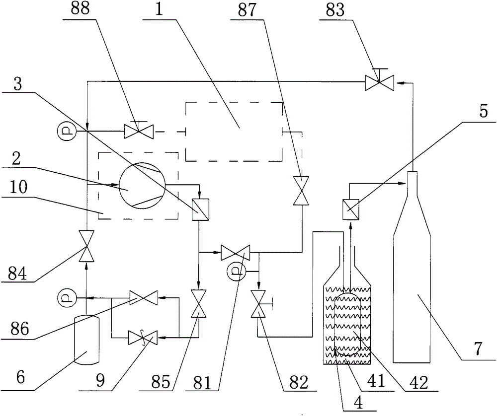 Helium circulation, purification and storage system