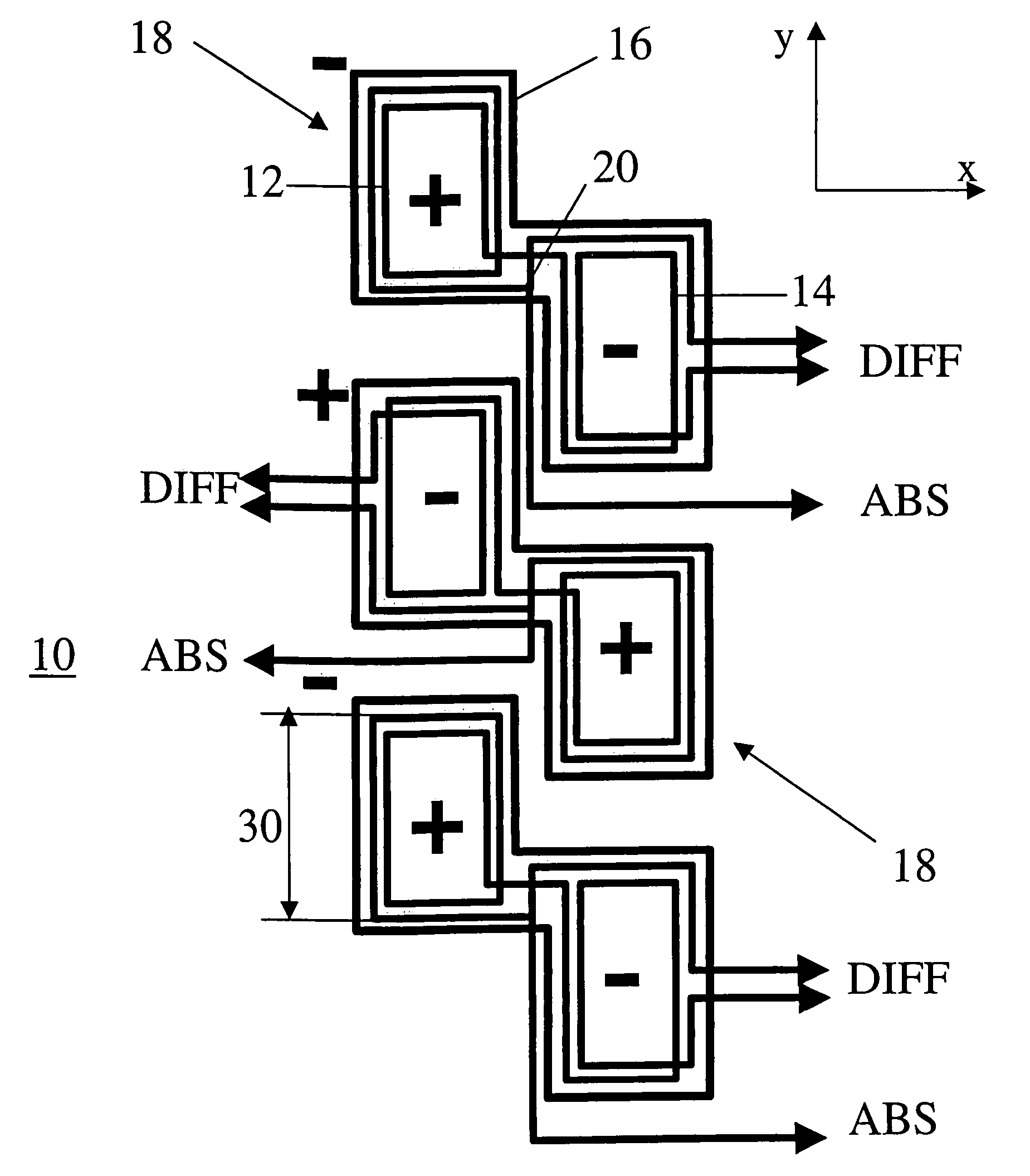 Omnidirectional eddy current probe and inspection system