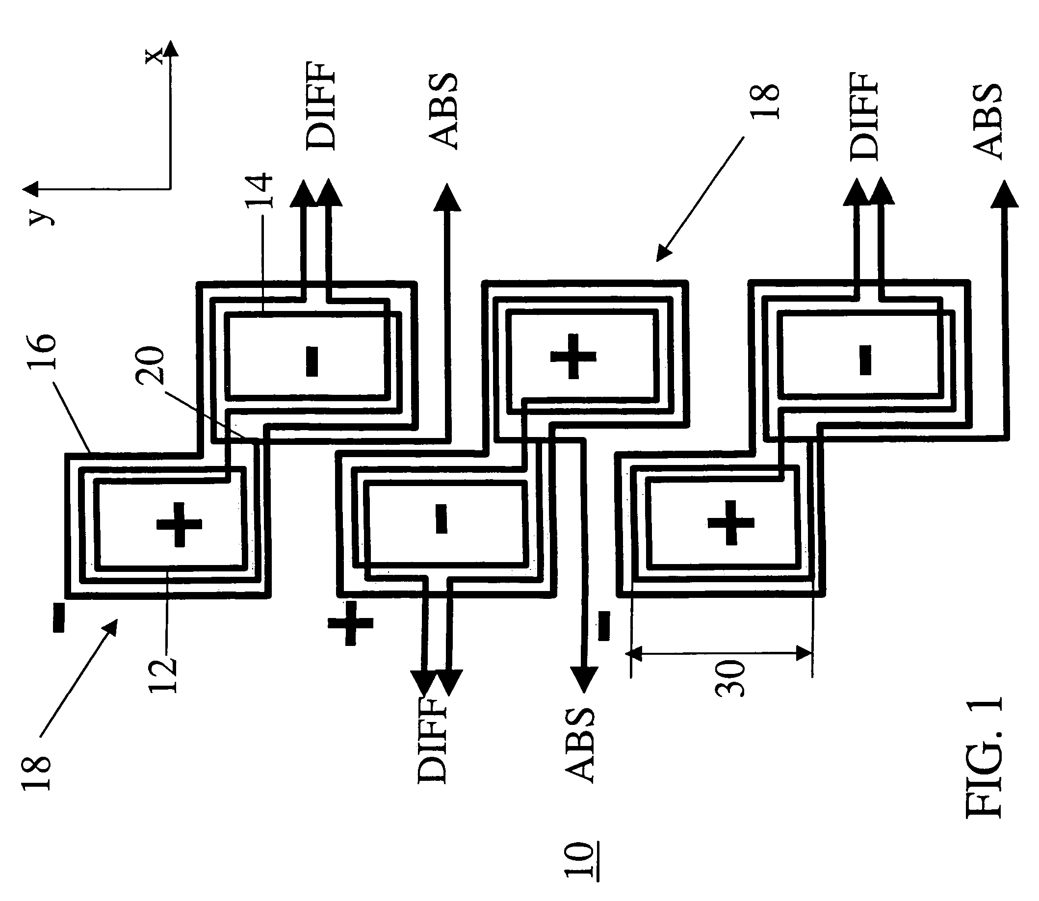 Omnidirectional eddy current probe and inspection system