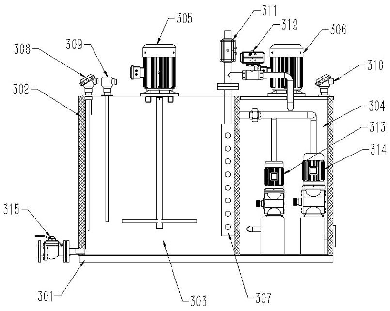 Treatment process of high-salt and high-organic waste liquid and waste liquid treatment equipment used