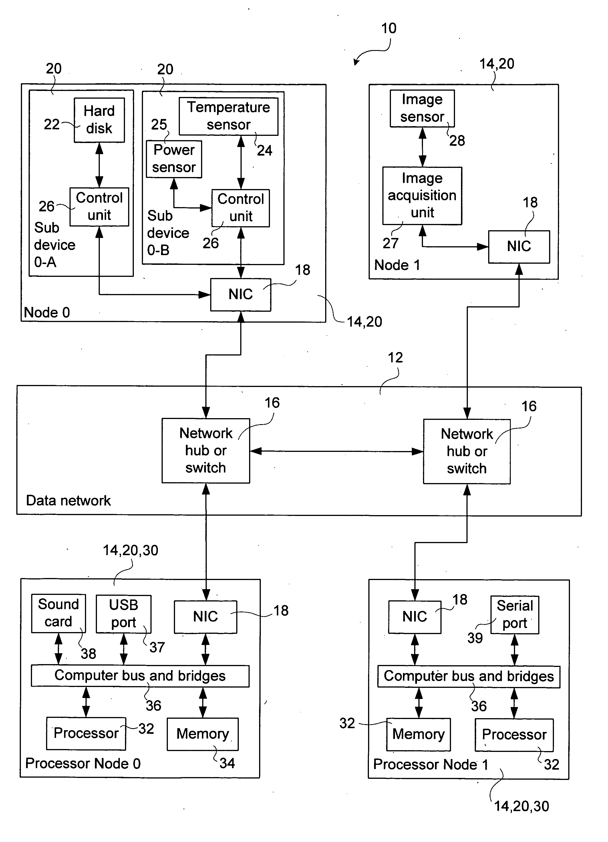 Methods and apparatus for enabling bus connectivity over a data network