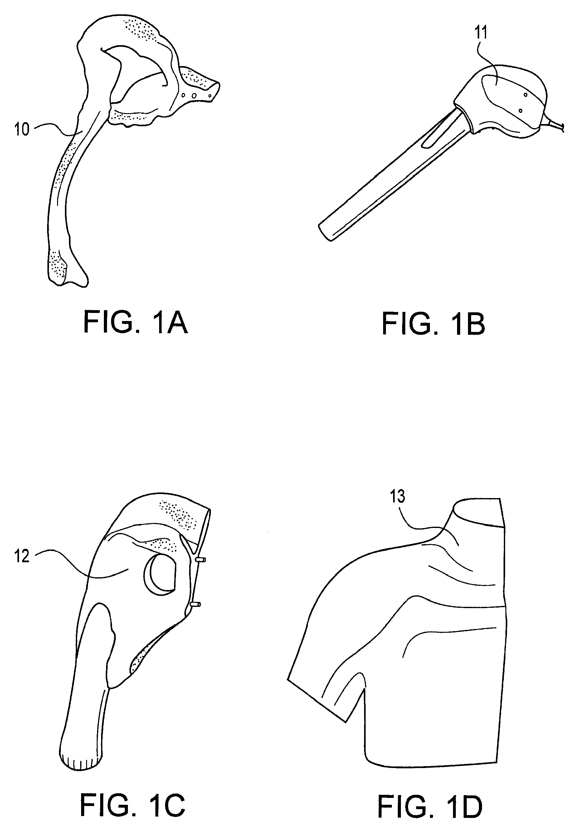 Shoulder model for shoulder arthroscopy