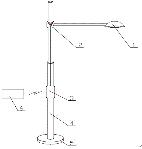 Wireless technology based on remote adjusting system of LED street lamp