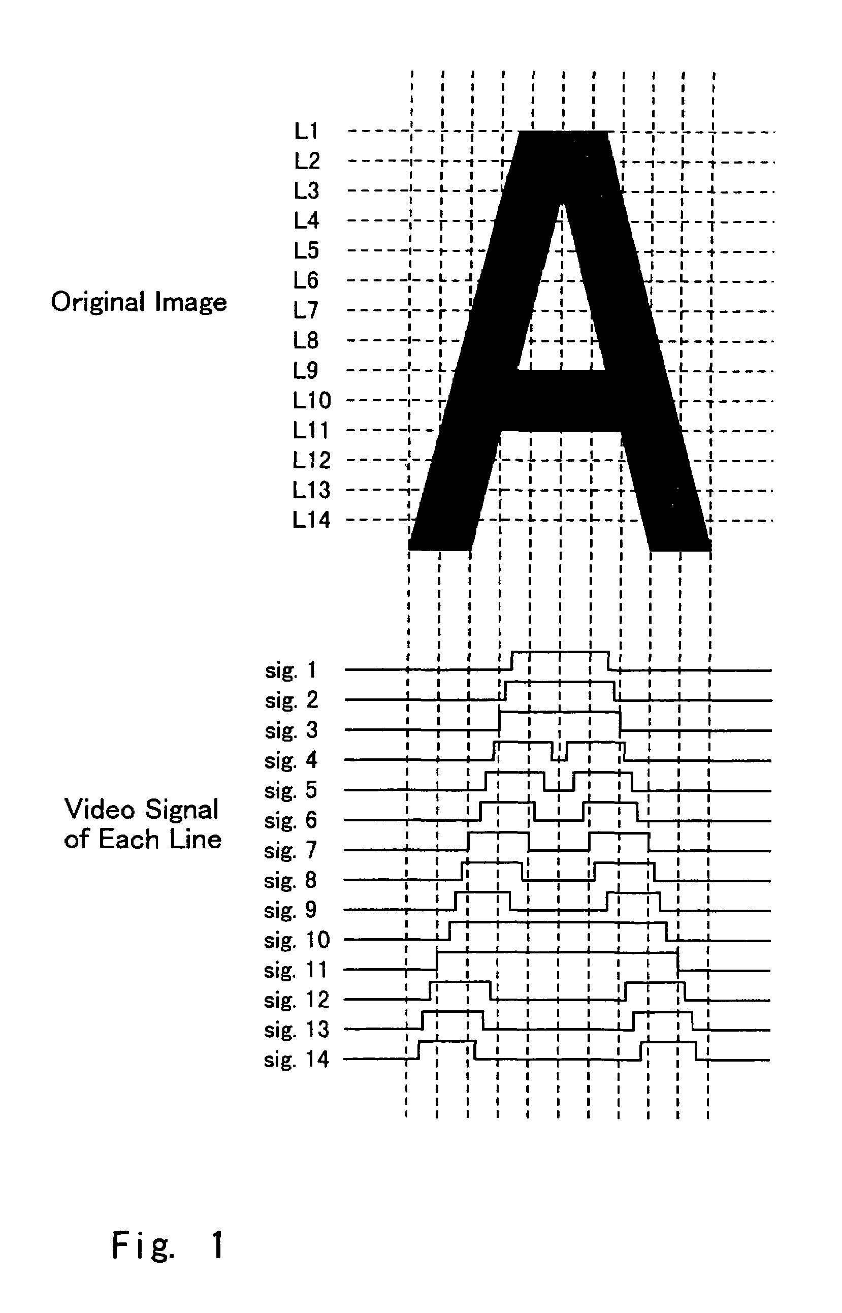 Display device and method of driving the same