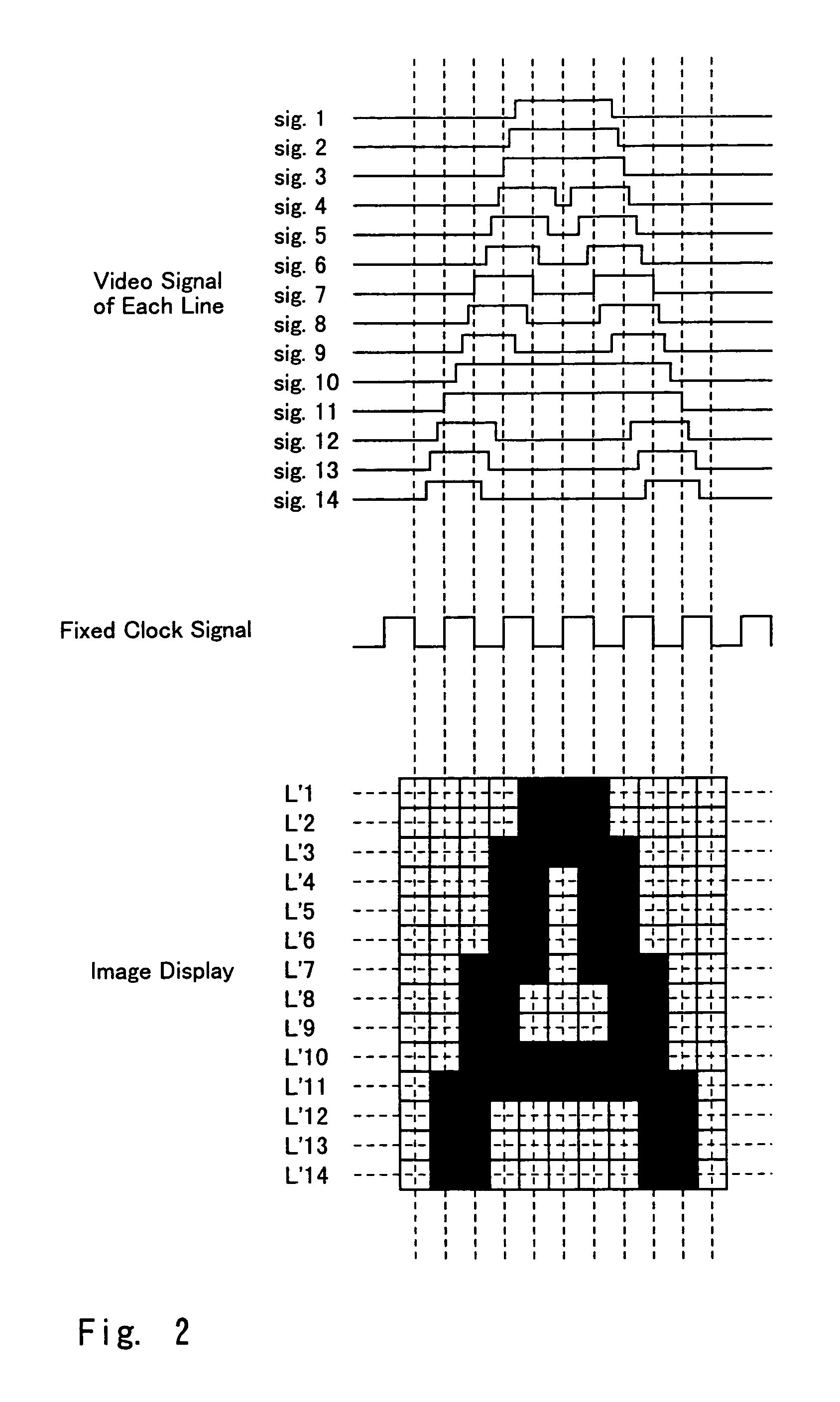 Display device and method of driving the same