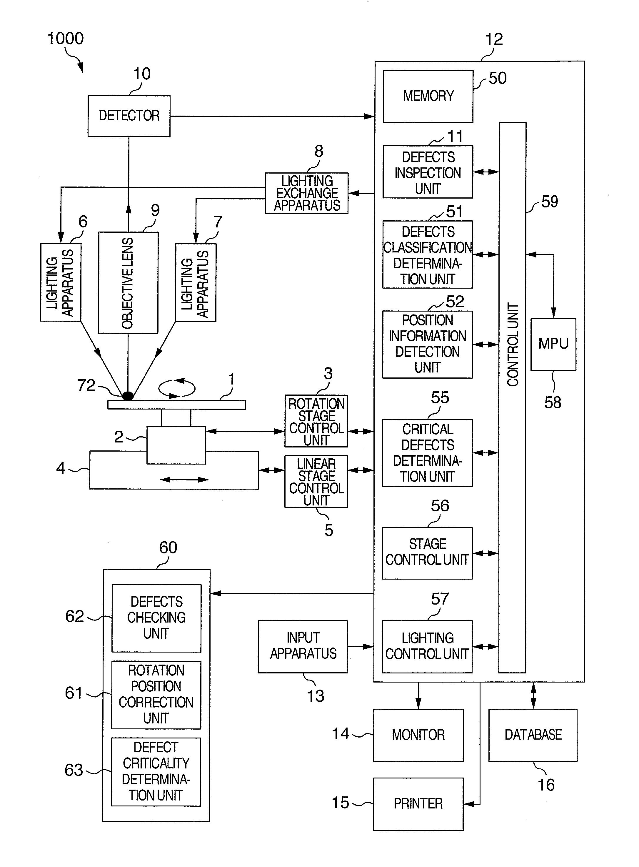 Method and Its Apparatus for Detecting Defects