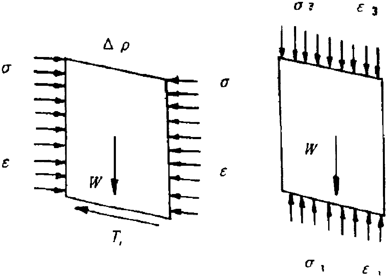 A Method for Evaluating the Stability of Slope Rock Mass